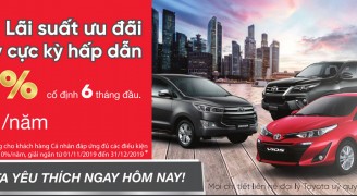 Sắm Xe Là Không Chờ Đợi - Sở Hữu Xe Yêu Thích Ngay Hôm Nay