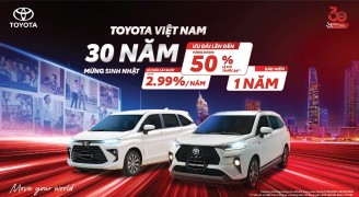 Mua Toyota Veloz Cross và Avanza Premio với loạt ưu đãi trong tháng 9/2025