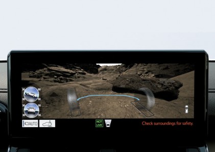 Màn hình giải trí