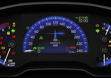 Màn hình đa thông tin