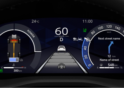 Cụm đồng hồ kỹ thuật số