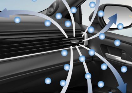 Hệ thống điều hòa