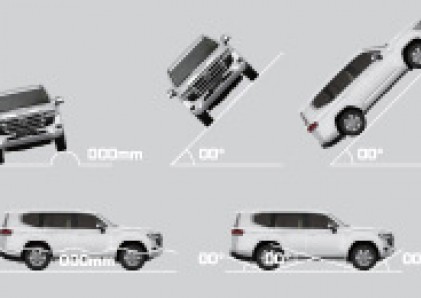 Khả năng chế ngự các dạng địa hình phức tạp