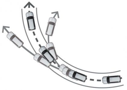 Hệ thống cân bằng điện tử (VSC)
