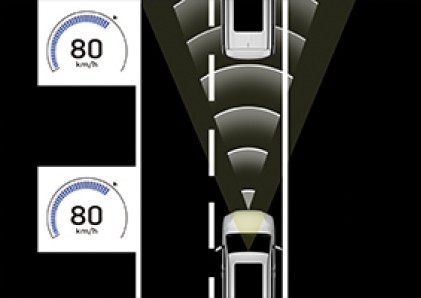 Điều khiển hành trình chủ động (DRCC)