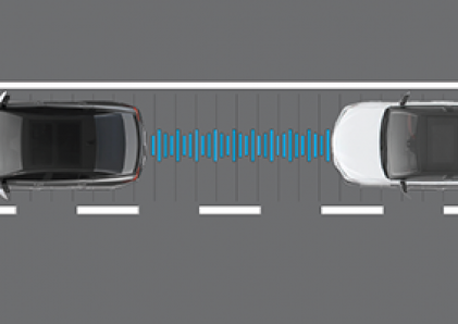 Hệ thống điều khiển hành trình chủ động (DRCC)